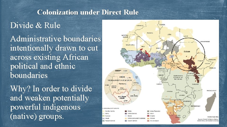 Colonization under Direct Rule Divide & Rule Administrative boundaries intentionally drawn to cut across