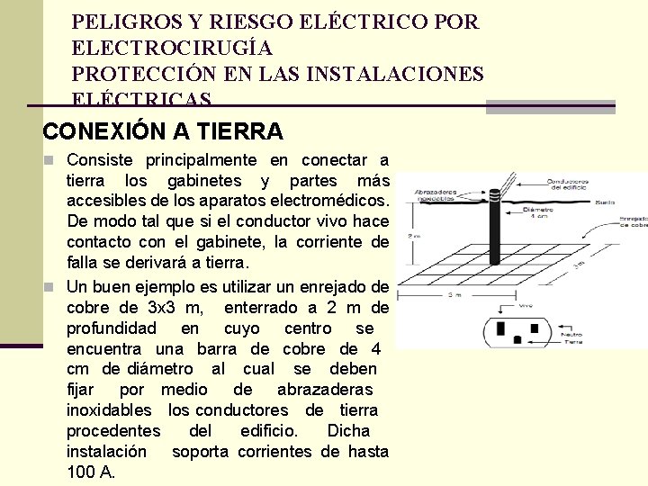 PELIGROS Y RIESGO ELÉCTRICO POR ELECTROCIRUGÍA PROTECCIÓN EN LAS INSTALACIONES ELÉCTRICAS CONEXIÓN A TIERRA