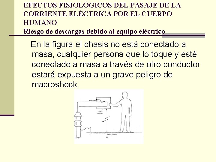 EFECTOS FISIOLÓGICOS DEL PASAJE DE LA CORRIENTE ELÉCTRICA POR EL CUERPO HUMANO Riesgo de