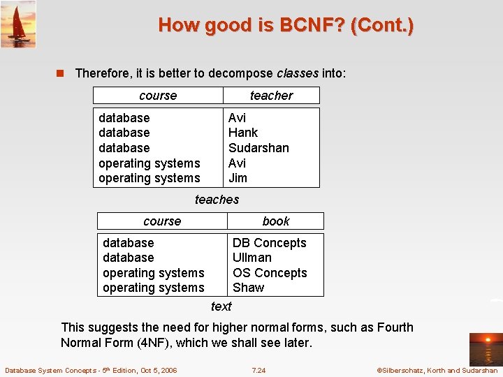 How good is BCNF? (Cont. ) n Therefore, it is better to decompose classes How good is BCNF? (Cont. ) n Therefore, it is better to decompose classes