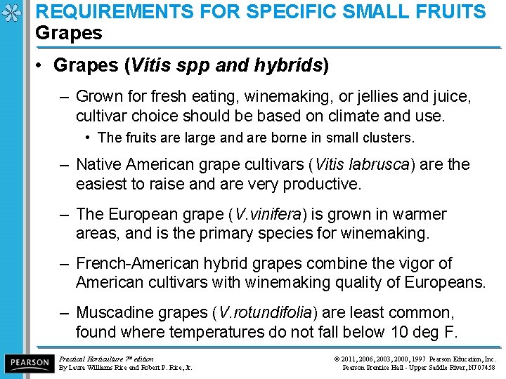 REQUIREMENTS FOR SPECIFIC SMALL FRUITS Grapes • Grapes (Vitis spp and hybrids) – Grown