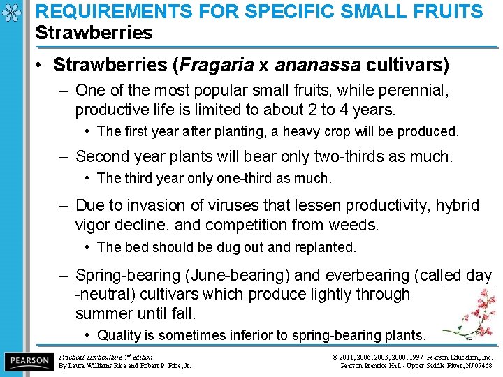 REQUIREMENTS FOR SPECIFIC SMALL FRUITS Strawberries • Strawberries (Fragaria x ananassa cultivars) – One