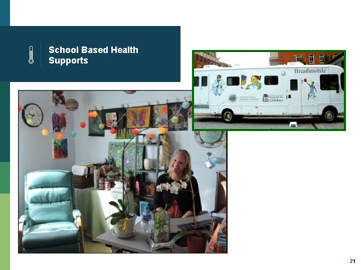 School Based Health Supports 21 