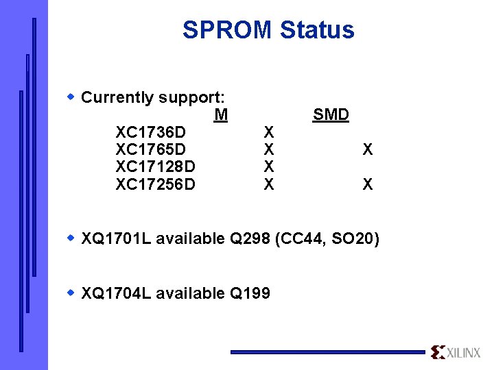 SPROM Status w Currently support: M XC 1736 D XC 1765 D XC 17128