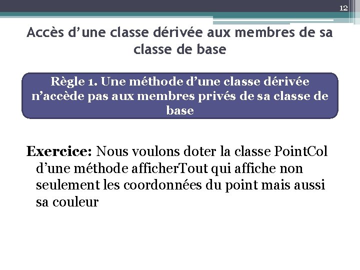 12 Accès d’une classe dérivée aux membres de sa classe de base Règle 1.