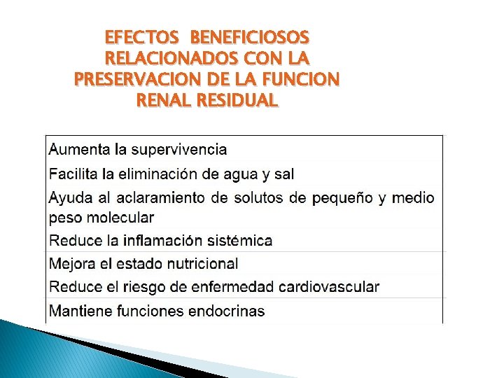 EFECTOS BENEFICIOSOS RELACIONADOS CON LA PRESERVACION DE LA FUNCION RENAL RESIDUAL 