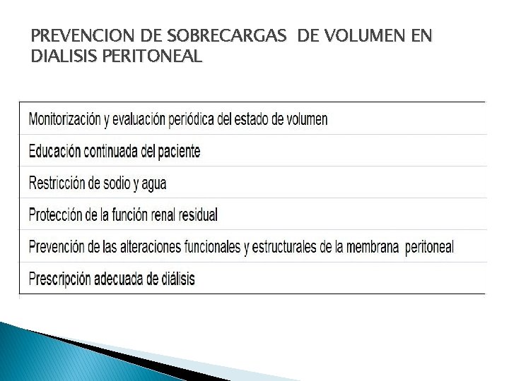 PREVENCION DE SOBRECARGAS DE VOLUMEN EN DIALISIS PERITONEAL 