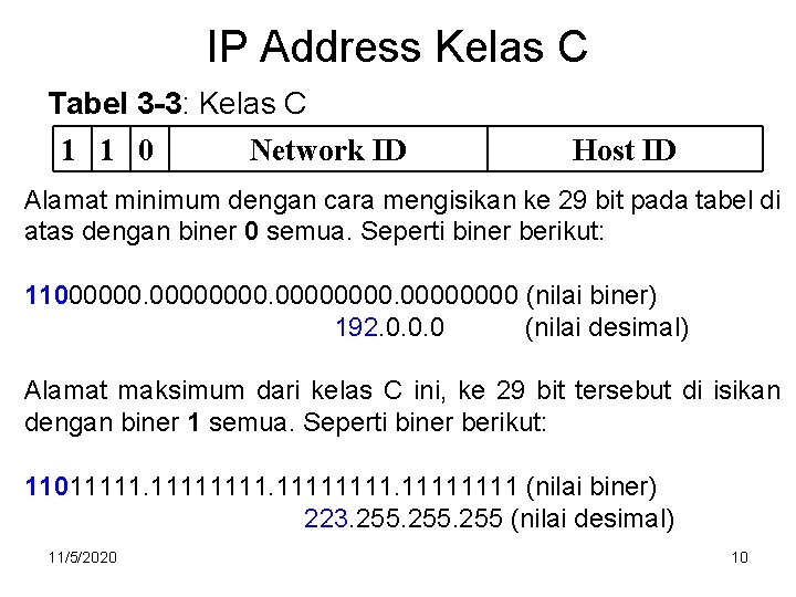 IP Address Kelas C Tabel 3 -3: Kelas C 1 1 0 Network ID