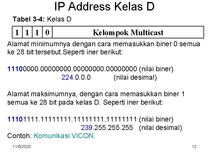 IP Address Kelas D Tabel 3 -4: Kelas D 1 1 1 0 Kelompok