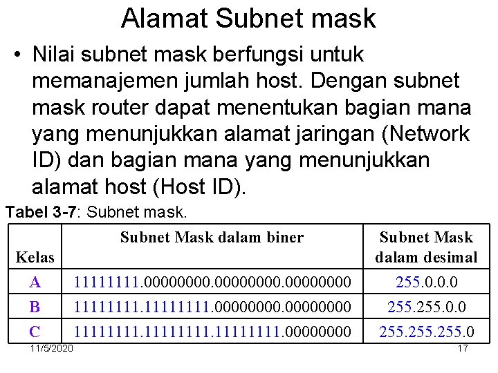 Alamat Subnet mask • Nilai subnet mask berfungsi untuk memanajemen jumlah host. Dengan subnet