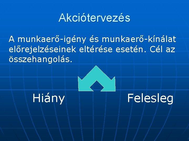 Akciótervezés A munkaerő-igény és munkaerő-kínálat előrejelzéseinek eltérése esetén. Cél az összehangolás. Hiány Felesleg 