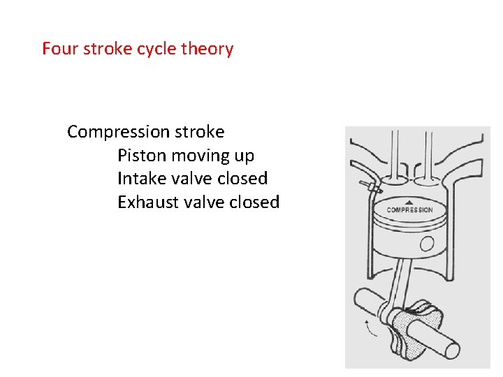 Four stroke cycle theory Compression stroke Piston moving up Intake valve closed Exhaust valve