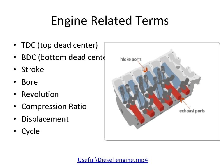 Engine Related Terms • • TDC (top dead center) BDC (bottom dead center) Stroke