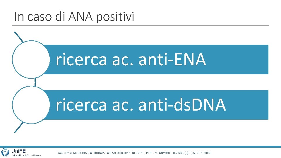 In caso di ANA positivi ricerca ac. anti-ENA ricerca ac. anti-ds. DNA FACOLTA’ di