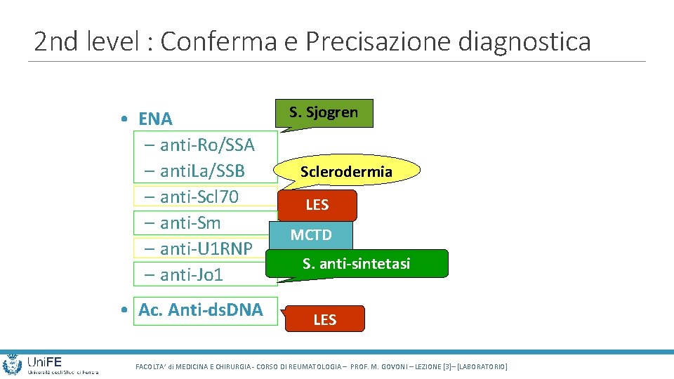 2 nd level : Conferma e Precisazione diagnostica • ENA – anti-Ro/SSA – anti.