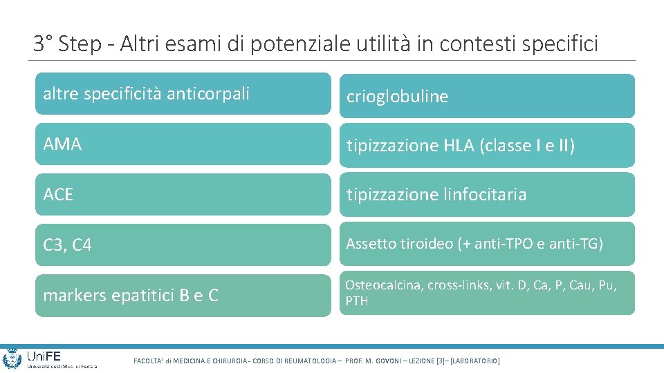 3° Step - Altri esami di potenziale utilità in contesti specifici altre specificità anticorpali