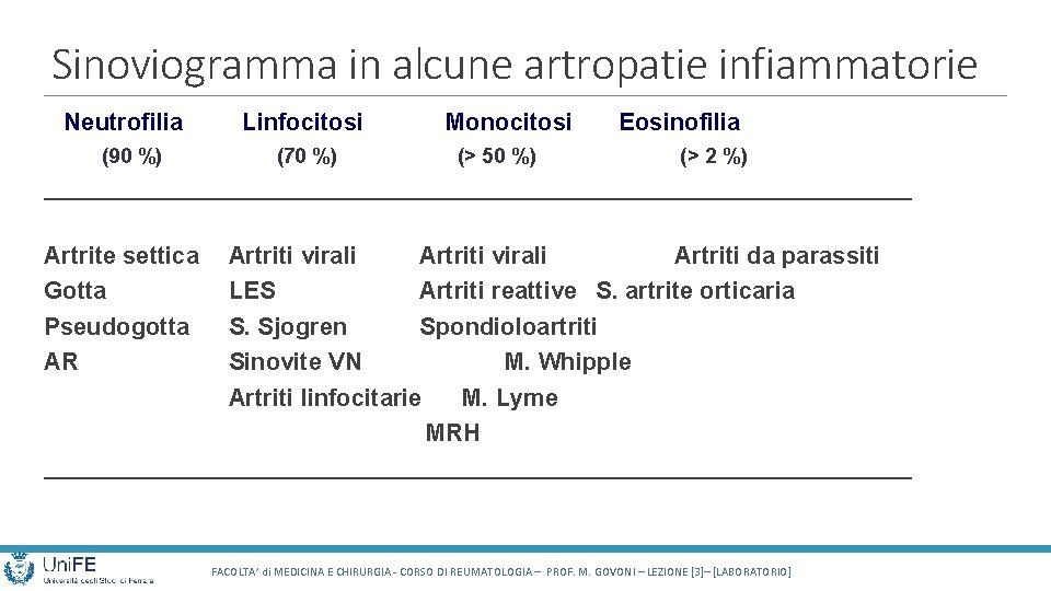 Sinoviogramma in alcune artropatie infiammatorie Neutrofilia (90 %) Linfocitosi (70 %) Monocitosi (> 50