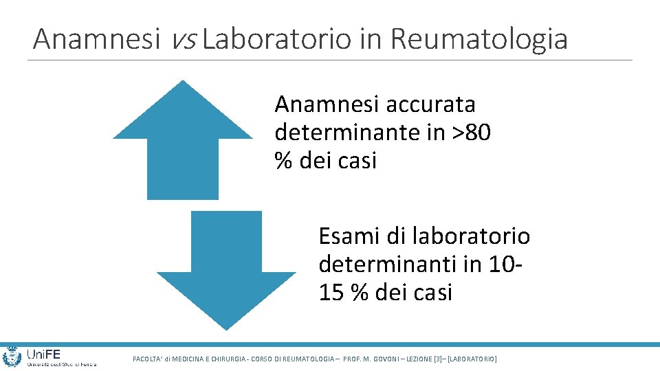 Anamnesi vs Laboratorio in Reumatologia Anamnesi accurata determinante in >80 % dei casi Esami