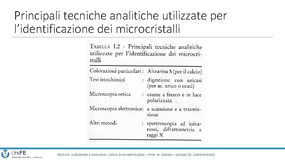 Principali tecniche analitiche utilizzate per l’identificazione dei microcristalli FACOLTA’ di MEDICINA E CHIRURGIA -