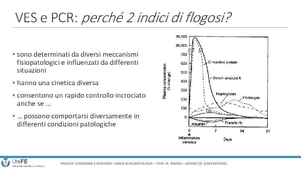 VES e PCR: perché 2 indici di flogosi? • sono determinati da diversi meccanismi