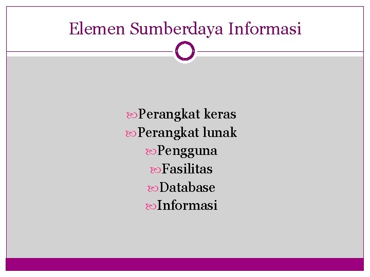 Elemen Sumberdaya Informasi Perangkat keras Perangkat lunak Pengguna Fasilitas Database Informasi 