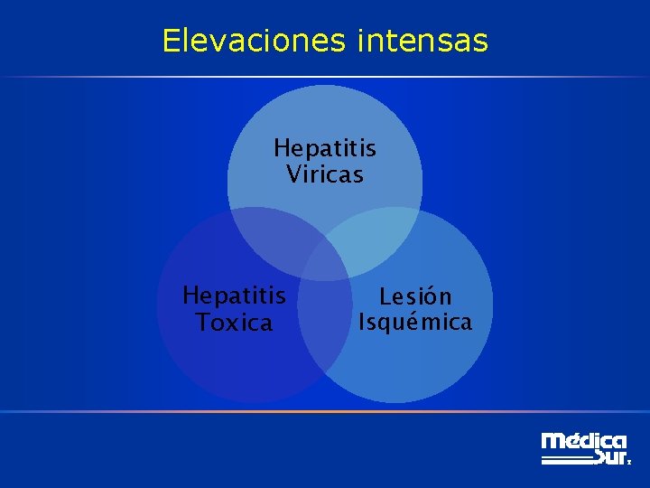 Elevaciones intensas Hepatitis Viricas Hepatitis Toxica Lesión Isquémica 