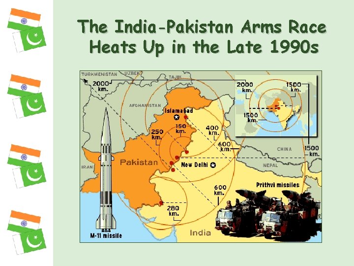 The India-Pakistan Arms Race Heats Up in the Late 1990 s 
