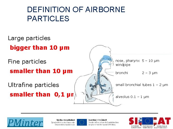 DEFINITION OF AIRBORNE PARTICLES Large particles bigger than 10 μm Fine particles smaller than