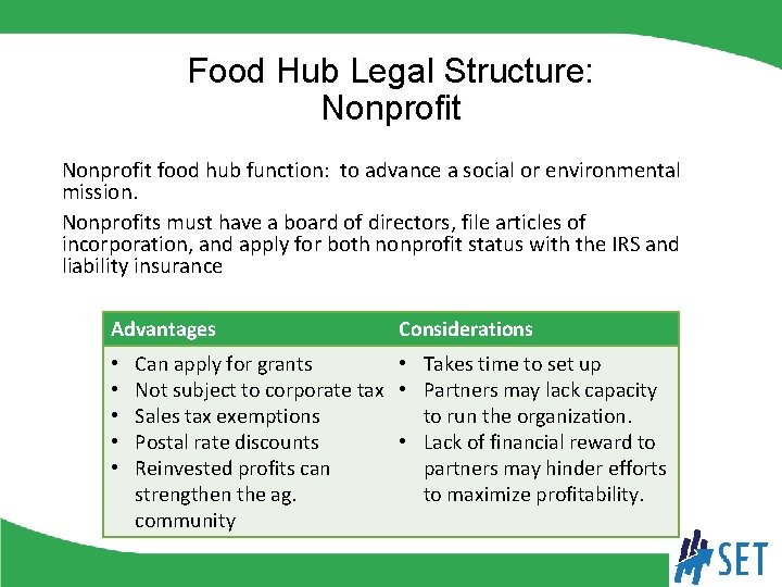 Food Hub Legal Structure: Nonprofit food hub function: to advance a social or environmental