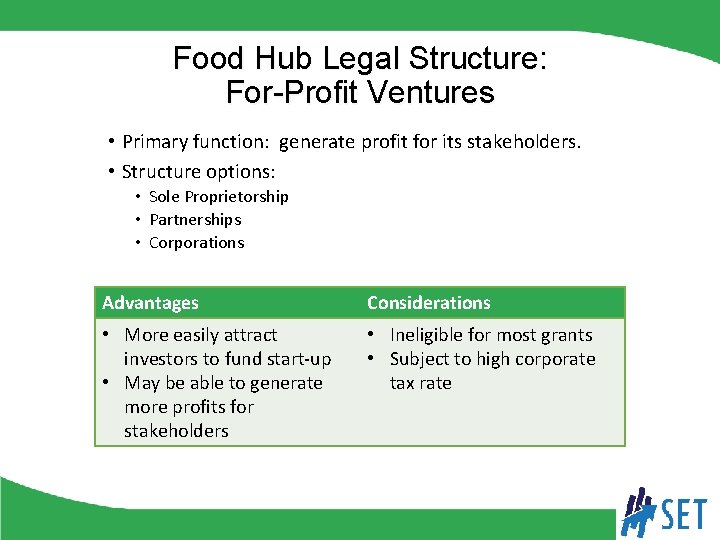 Food Hub Legal Structure: For-Profit Ventures • Primary function: generate profit for its stakeholders.