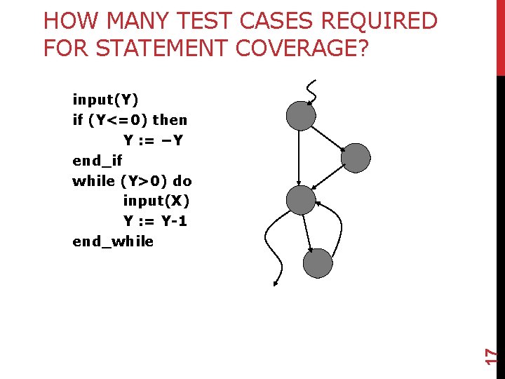 HOW MANY TEST CASES REQUIRED FOR STATEMENT COVERAGE? 17 input(Y) if (Y<=0) then Y