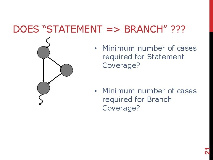 DOES “STATEMENT => BRANCH” ? ? ? • Minimum number of cases required for