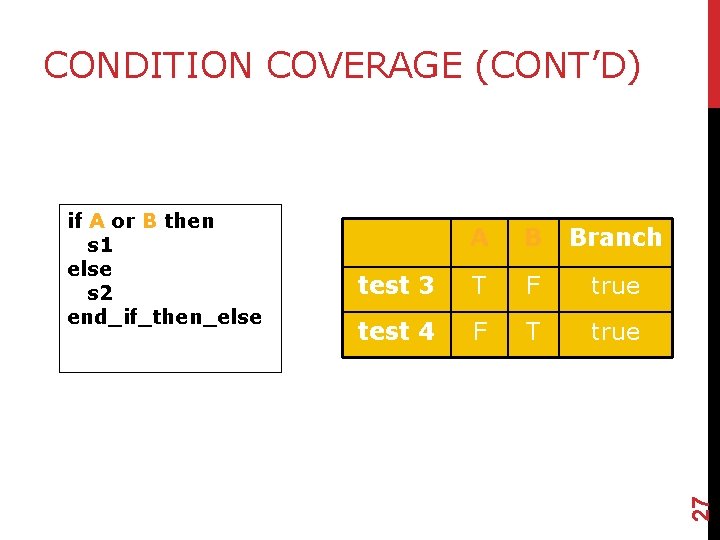 if A or B then s 1 else s 2 end_if_then_else A B Branch