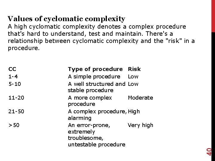 Values of cyclomatic complexity A high cyclomatic complexity denotes a complex procedure that's hard