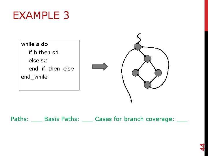 EXAMPLE 3 while a do if b then s 1 else s 2 end_if_then_else