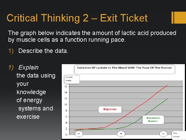 Critical Thinking 2 – Exit Ticket The graph below indicates the amount of lactic