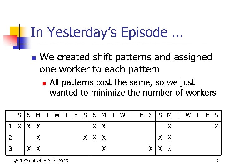 In Yesterday’s Episode … n We created shift patterns and assigned one worker to