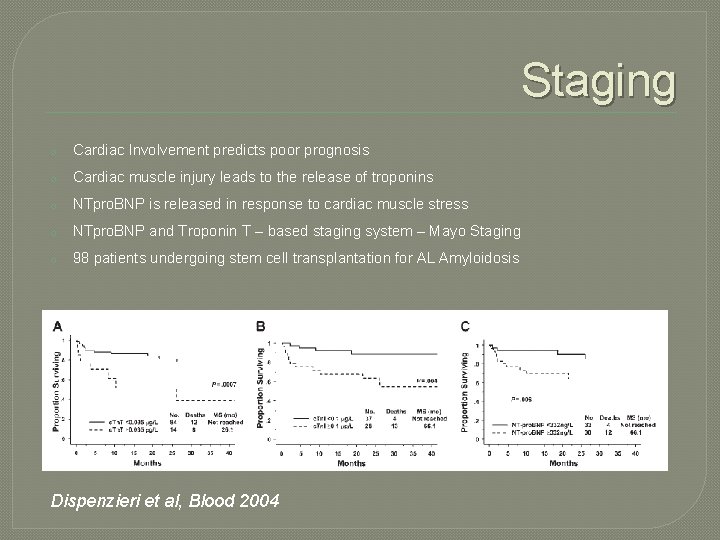 Staging o Cardiac Involvement predicts poor prognosis o Cardiac muscle injury leads to the