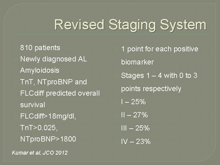 Revised Staging System � 810 patients � Newly diagnosed AL Amyloidosis � Tn. T,