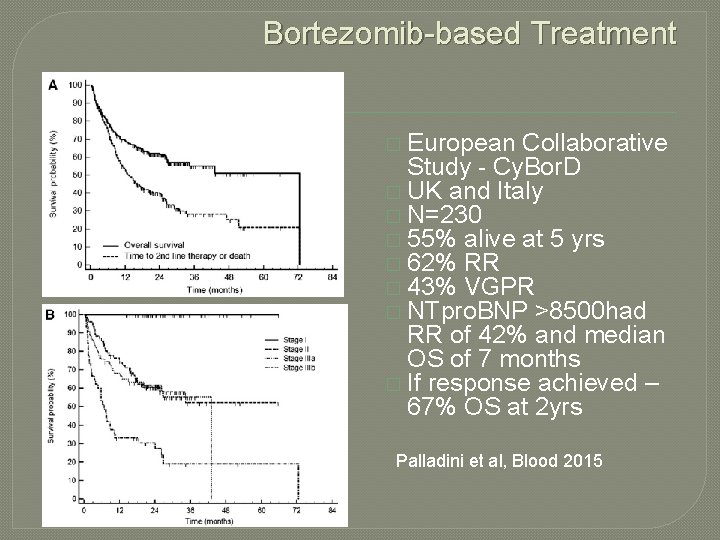 Bortezomib-based Treatment � European Collaborative Study - Cy. Bor. D � UK and Italy