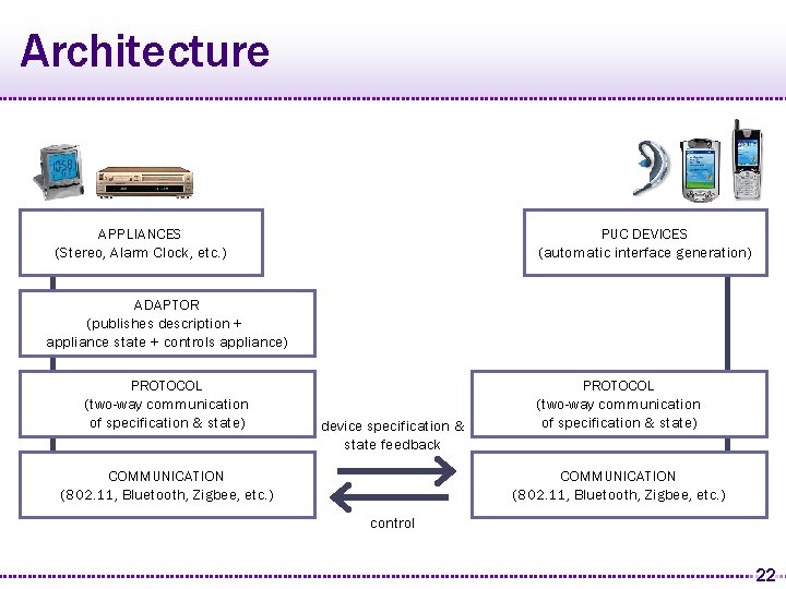 Architecture APPLIANCES (Stereo, Alarm Clock, etc. ) PUC DEVICES (automatic interface generation) ADAPTOR (publishes