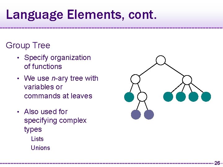 Language Elements, cont. Group Tree • Specify organization of functions • We use n-ary