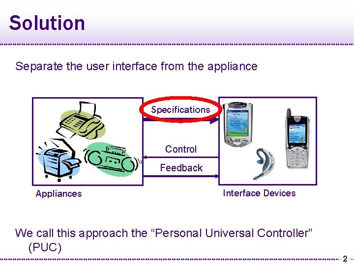 Solution Separate the user interface from the appliance Specifications Control Feedback Appliances Interface Devices