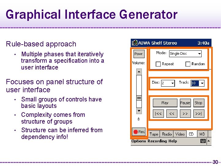 Graphical Interface Generator Rule-based approach • Multiple phases that iteratively transform a specification into