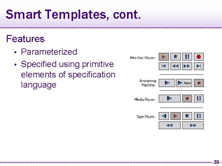 Smart Templates, cont. Features Parameterized • Specified using primitive elements of specification language •