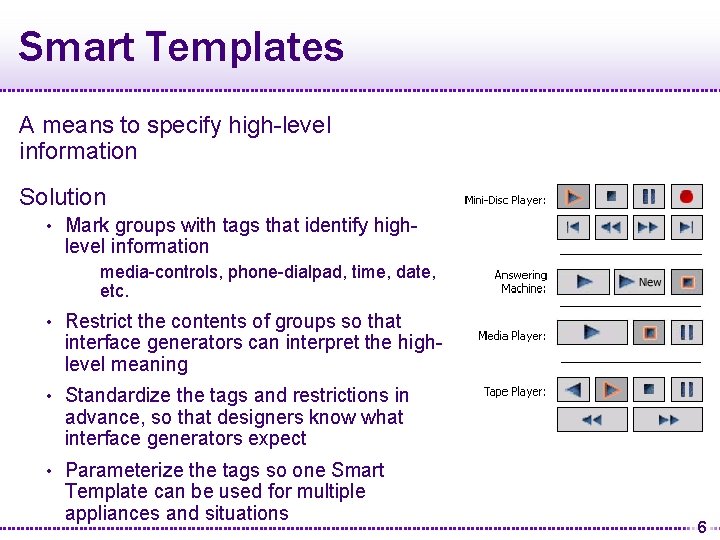 Smart Templates A means to specify high-level information Solution • Mark groups with tags