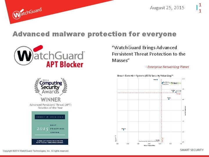 August 25, 2015 Advanced malware protection for everyone “Watch. Guard Brings Advanced Persistent Threat