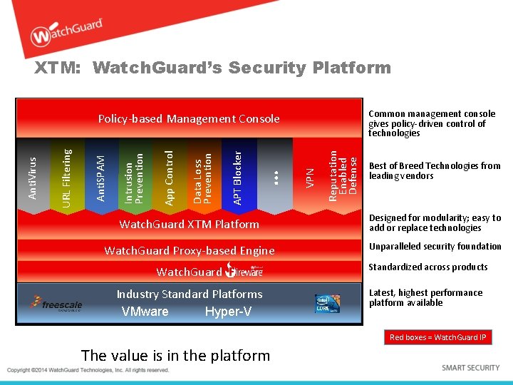 XTM: Watch. Guard’s Security Platform Common management console gives policy-driven control of technologies Reputation