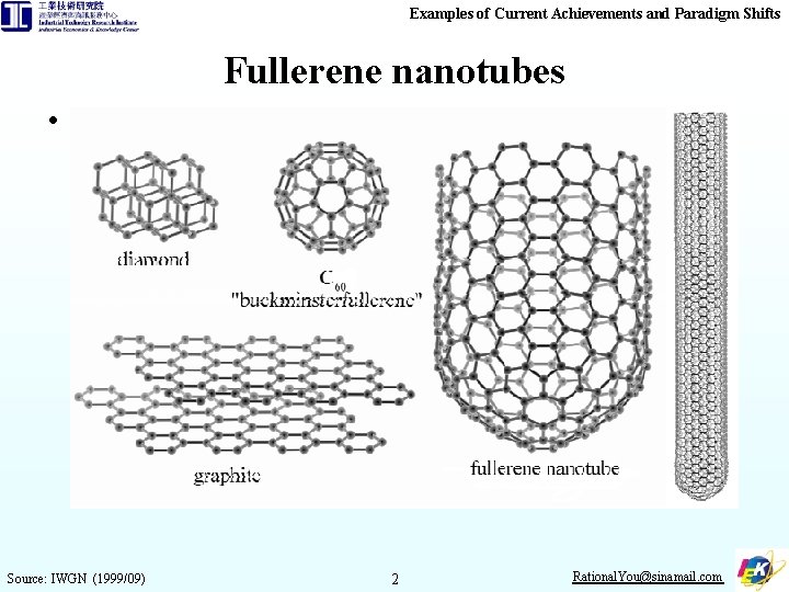 Examples of Current Achievements and Paradigm Shifts Fullerene nanotubes • --- Source: IWGN (1999/09)