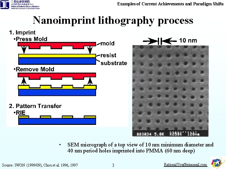 Examples of Current Achievements and Paradigm Shifts Nanoimprint lithography process • SEM micrograph of